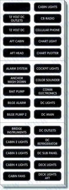 LABELS KIT DC 120P