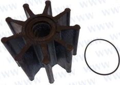 IMPELLER