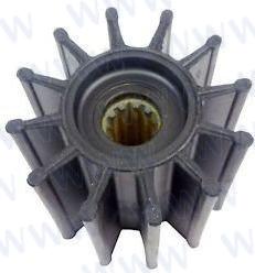 IMPELLER