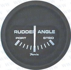 RUDDER ANGLE INDICATOR