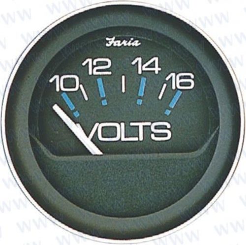 VOLTMETER