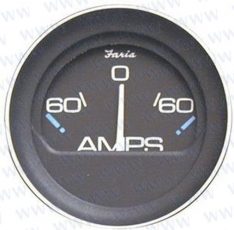 AMMETER