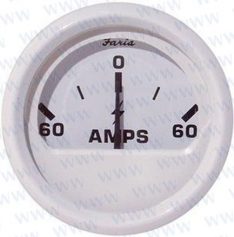 AMMETER