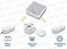 WIRELESS & REMOTE CONTROL SYSTEM - BASI