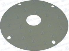 GASKET