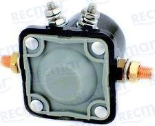 SOLENOID