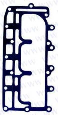 GASKET