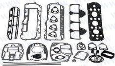 GASKET SET