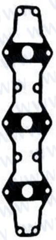 GASKET