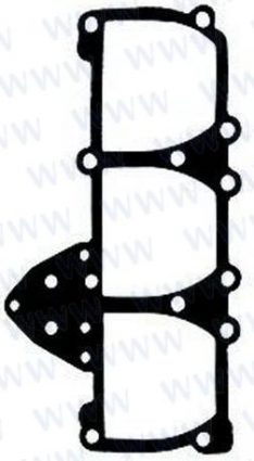 GASKET