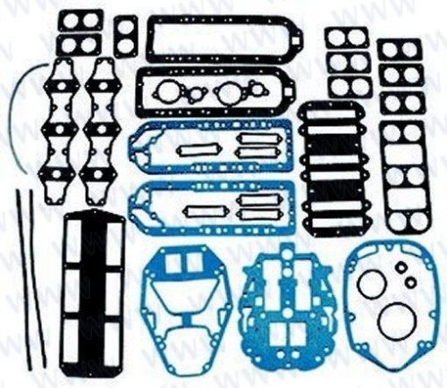 GASKETS SET