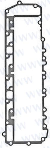 GASKET