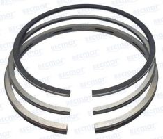 PISTON RING KIT