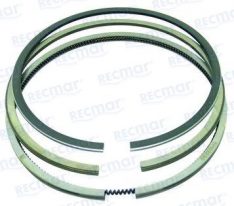 PISTON RING KIT