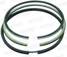 PISTON RING KIT