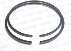 PISTON RING KIT